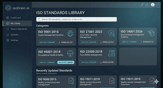 ISO Compliance Software | AI-Powered Audit & Management